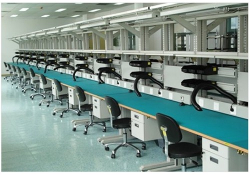 Antistatic Working Benches